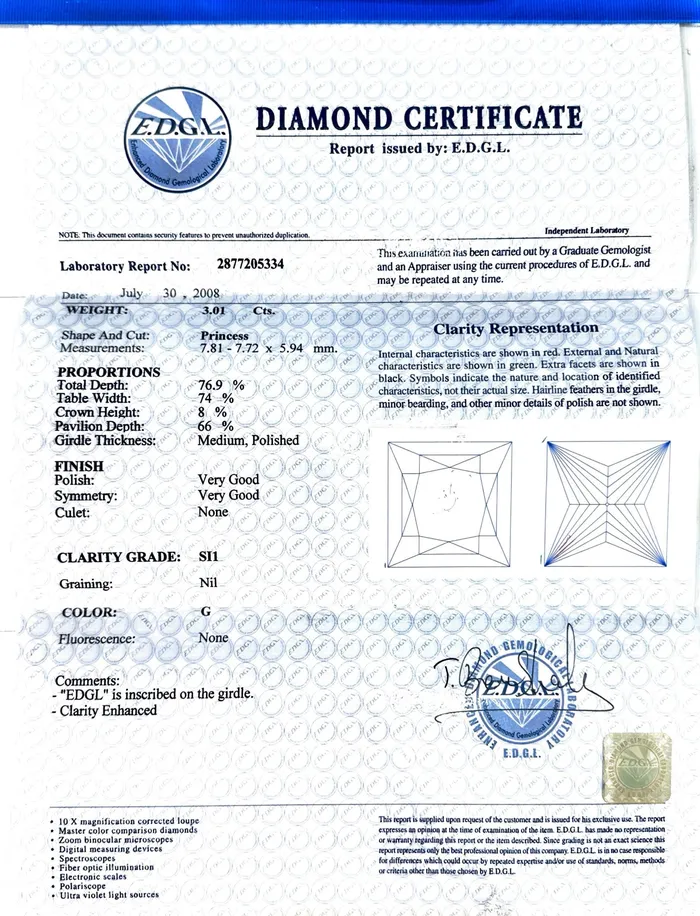 Diamond Source NYC Rings Platinum EDGL Certified Threestone Engagement Ring features 451ct TCW Diamonds ENG77500