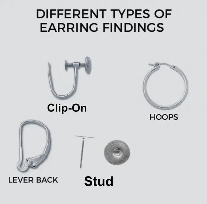 Sam Makes Things Earrings I Was Thinking and Then I Started Crying Smiley Face Funny Meme Handmade Earrings Sam Makes Things Earrings I Was Thinking and Then I Started Crying Smiley Face Funny Meme Handmade Earrings